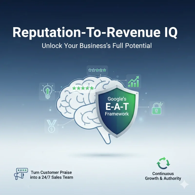 7Exit's Reputation to Revenue Frameworks